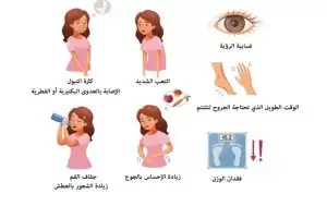 ما هي اعراض مرض السكر المبكرة عند النساء؟