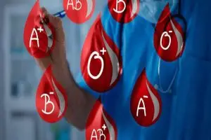 تحليل فصيلة الدم بالتفصيل