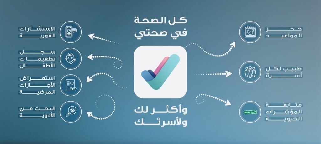 تحميل تطبيق صحتي