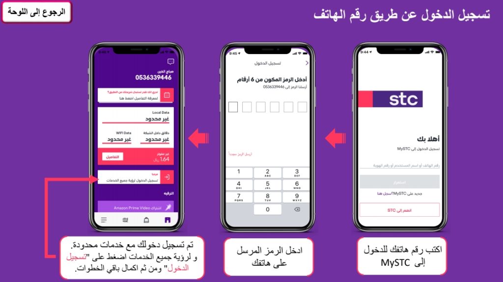 تحقق من رصيد سوا عبر تطبيق mystc